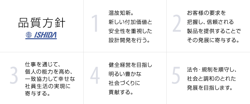 株式会社石田製作所 品質方針